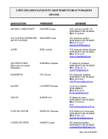 Liste associations mise à jour 02102025