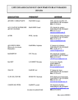 Liste associations mise à jour 05092025
