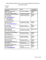 Mise à jour le 24.03.2026