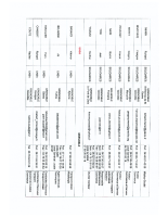 LISTE CONSEILLER DU SALARIE 2-23052025145409
