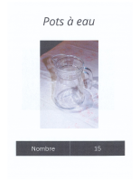 pots a eau